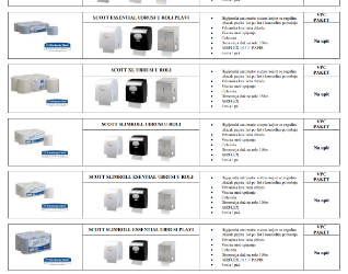 Katalog – sapuni, papirnati ručnici, oprema i kozmetika